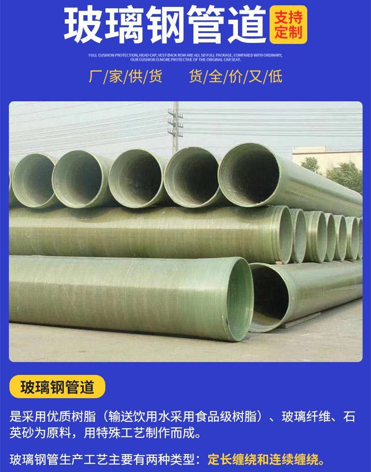 ����䓹܏V���đ�(y��ng)�û��A(ch��)���O(sh��)