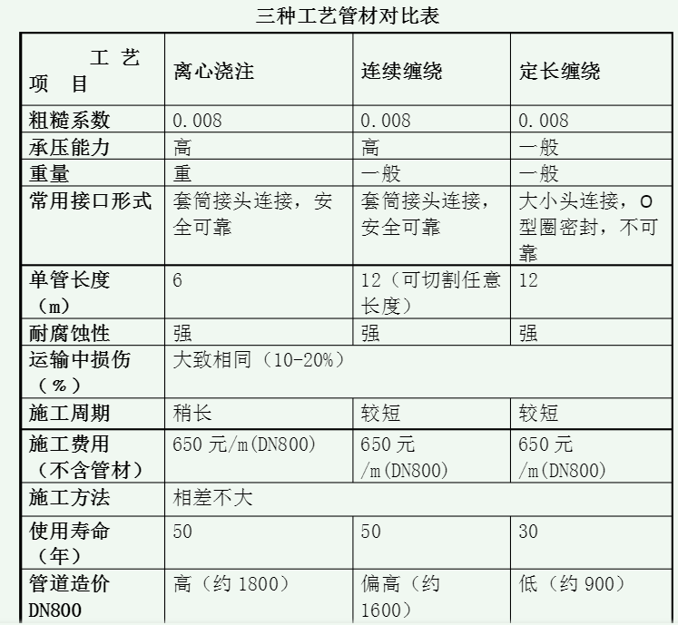�Ї������N���a(ch��n)��ʽ����䓹�