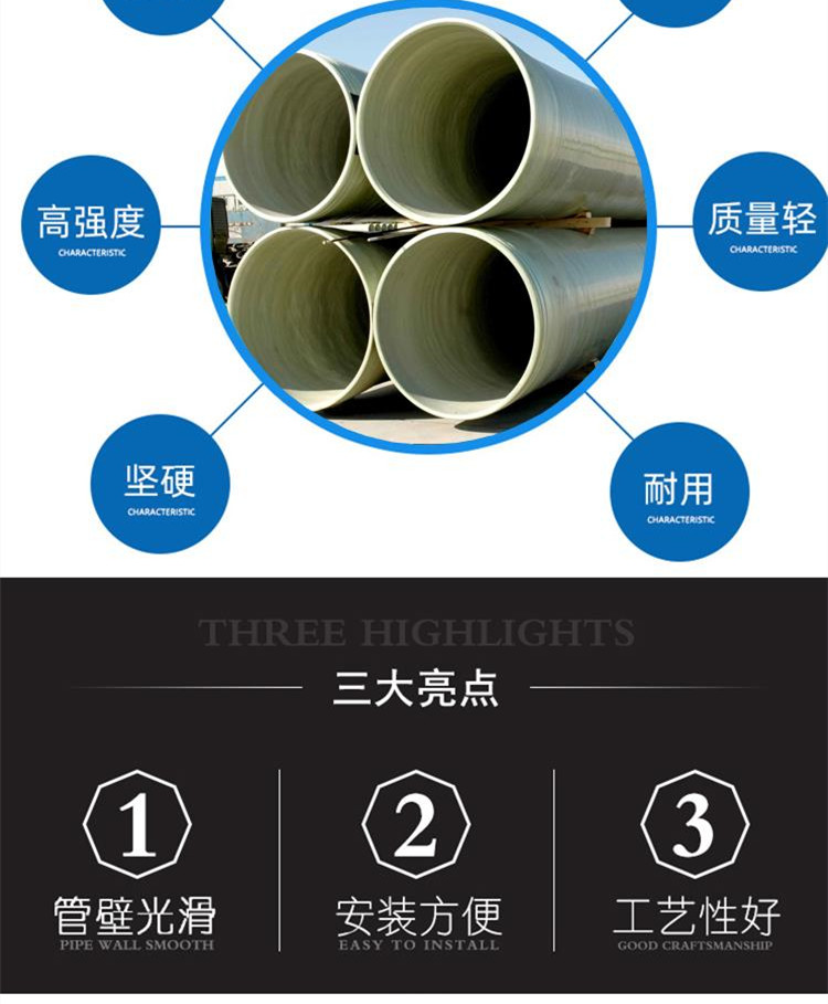 �L(zh��ng)ɳ�в���䓹��w�S�������D�܏S��